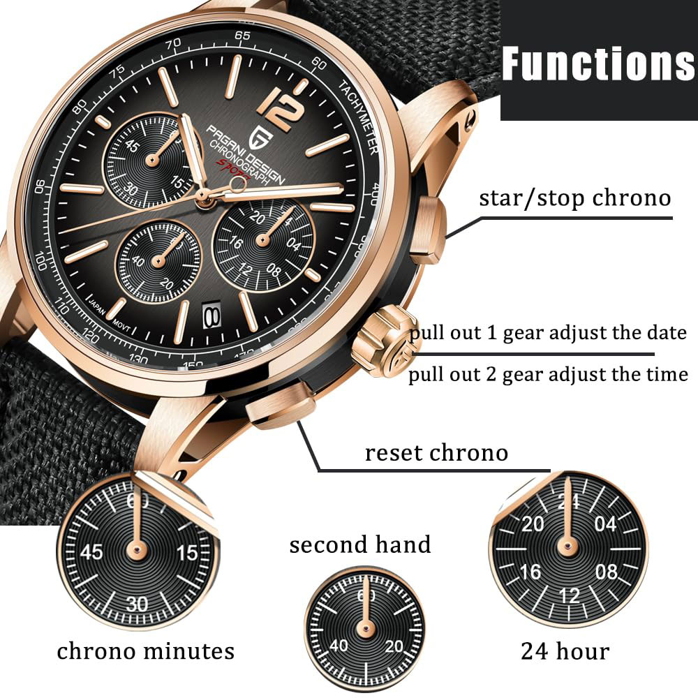 Luxury Lifestyle Products - 파가니 디자인 신형 남성 시계 41mm